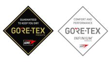 宇宙服や人工血管にも活用される「GORE-TEX（ゴアテックス）」。衣料は自宅で気軽に洗うべし