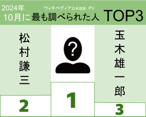 2024年10月「最も検索された有名人」。3位は玉木雄一郎、2位は ...