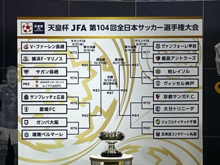 天皇杯4回戦以降の組み合わせが決定　前回大会準優勝の柏はホームで神戸と対戦予定