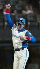 【14日のプロ野球見どころ】日本ハム　突破率20％の壁越えられるか　ロッテに好相性の北山が先発