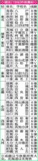 来年センバツ21世紀枠候補46校出そろう　来年1月24日に選考委員会