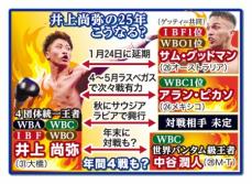 井上尚弥の防衛戦延期　減量末期の中止決定ではなかったことが救い