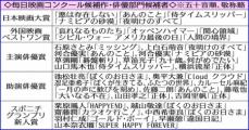 毎日映画コンクール　各賞候補出そろう　男優・女優の区別を初撤廃　主演俳優に河合優実らノミネート