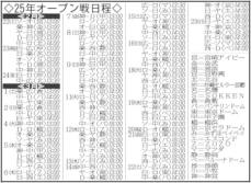 来年のオープン戦日程発表　2月22日スタート　DeNAは巨人、阪神は楽天と対戦