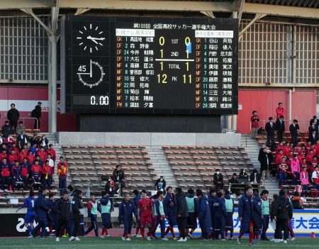 【高校サッカー】総勢28人…札幌大谷がPK戦制す　約60秒静止のDF大石「普通に蹴ったら面白くない」