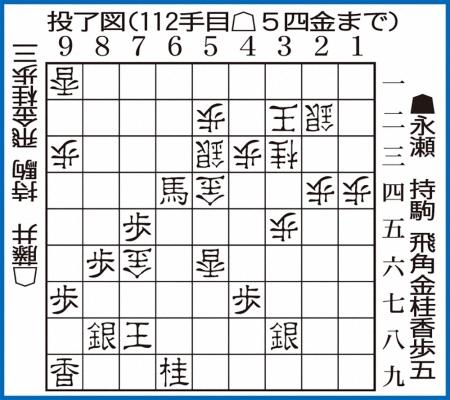 【王将戦】第1局棋譜　永瀬拓矢九段VS藤井聡太王将