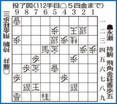 【王将戦】第1局棋譜　永瀬拓矢九段VS藤井聡太王将