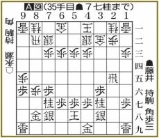 【王将戦】藤井王将、妥協なき真っ向勝負　永瀬九段の端攻め迎え撃つ7七桂