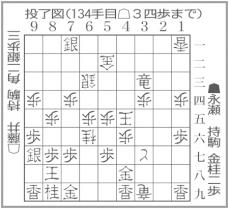 【王将戦】攻勢の永瀬九段を捉えた△5五桂　藤井王自ら防衛線を死守