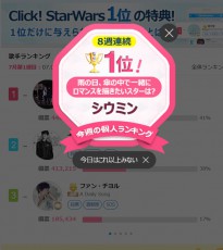 EXO シウミン、「雨の日、傘の中で一緒にロマンスを描きたいスターは」1位！