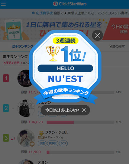 NU'EST、Click! StarWars歌手ランキングで3週連続1位！