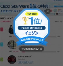 SUPER JUNIOR イェソン、Click! StarWars歌手ランキング9週連続1位！