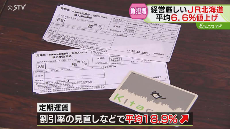 札幌ー新千歳空港８０円上がり１２３０円に　ＪＲ北海道が値上げ申請「輸送サービスを維持」