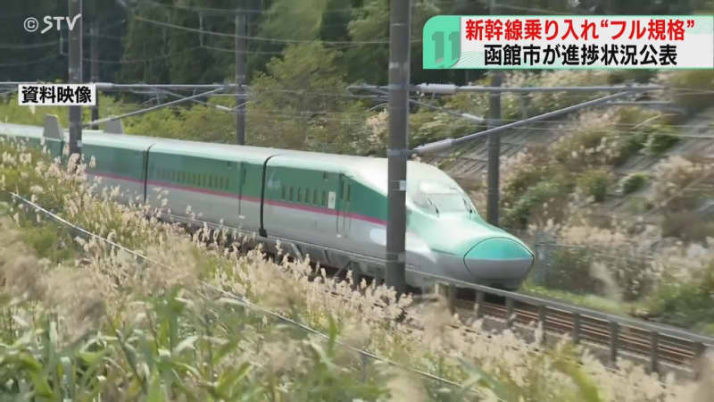 函館駅への新幹線乗り入れ　フル規格を基本方針に検討　JR北海道には車両調達費用の負担求めず