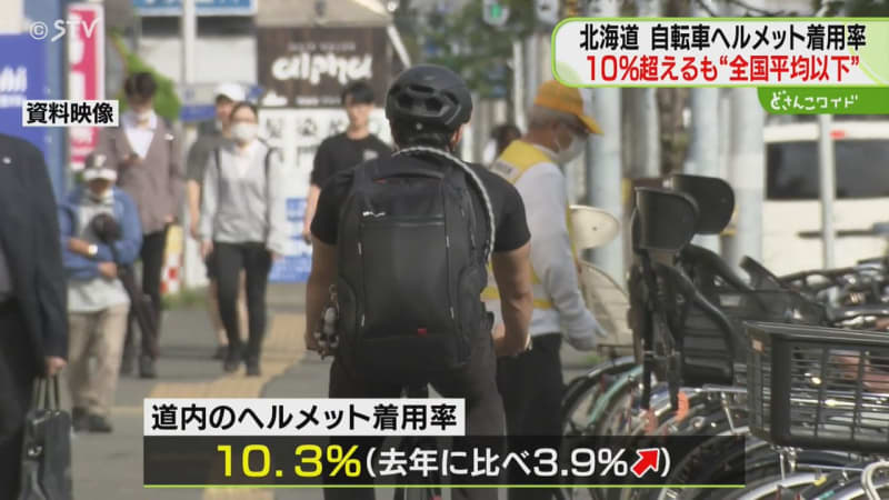 自転車ヘルメットの着用率　北海道は10％超えるも依然として“全国平均以下” 　警察庁が調査