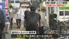 自転車ヘルメットの着用率　北海道は10％超えるも依然として“全国平均以下” 　警察庁が調査