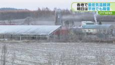 各地で今シーズン最低気温　札幌２℃でダウン着る人も　6日夜から平地でも降雪か　北海道