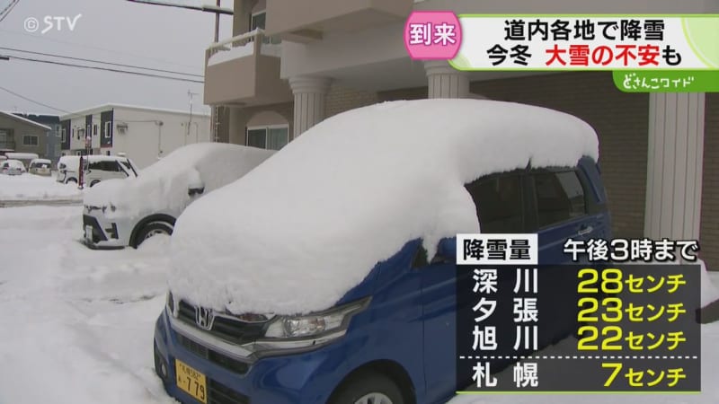 北海道内各地で雪のきょう…３か月予報発表「局地的なドカ雪や発生しやすい」に「マジですか…」