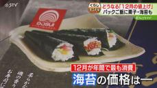 12月に需要高まるあの食材も…　供給量の減少で大幅高騰　いつになれば価格落ち着く？