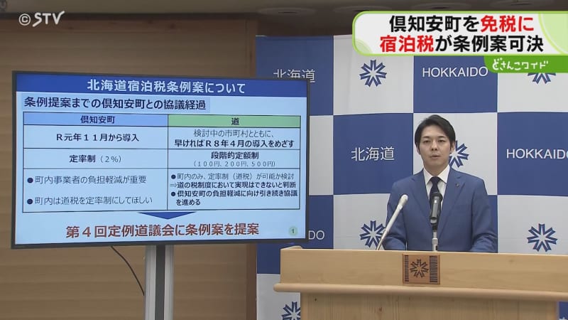 紆余曲折の末…道宿泊税条例案可決　倶知安町は“免税”　どう担保？税の公平性