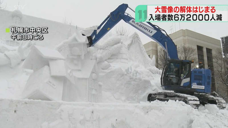 「最初から分かっているが寂しい」自衛隊員も惜別　大雪像の解体始まる　さっぽろ雪まつり閉幕