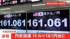 【速報】円安加速　1ドル＝161円台突破