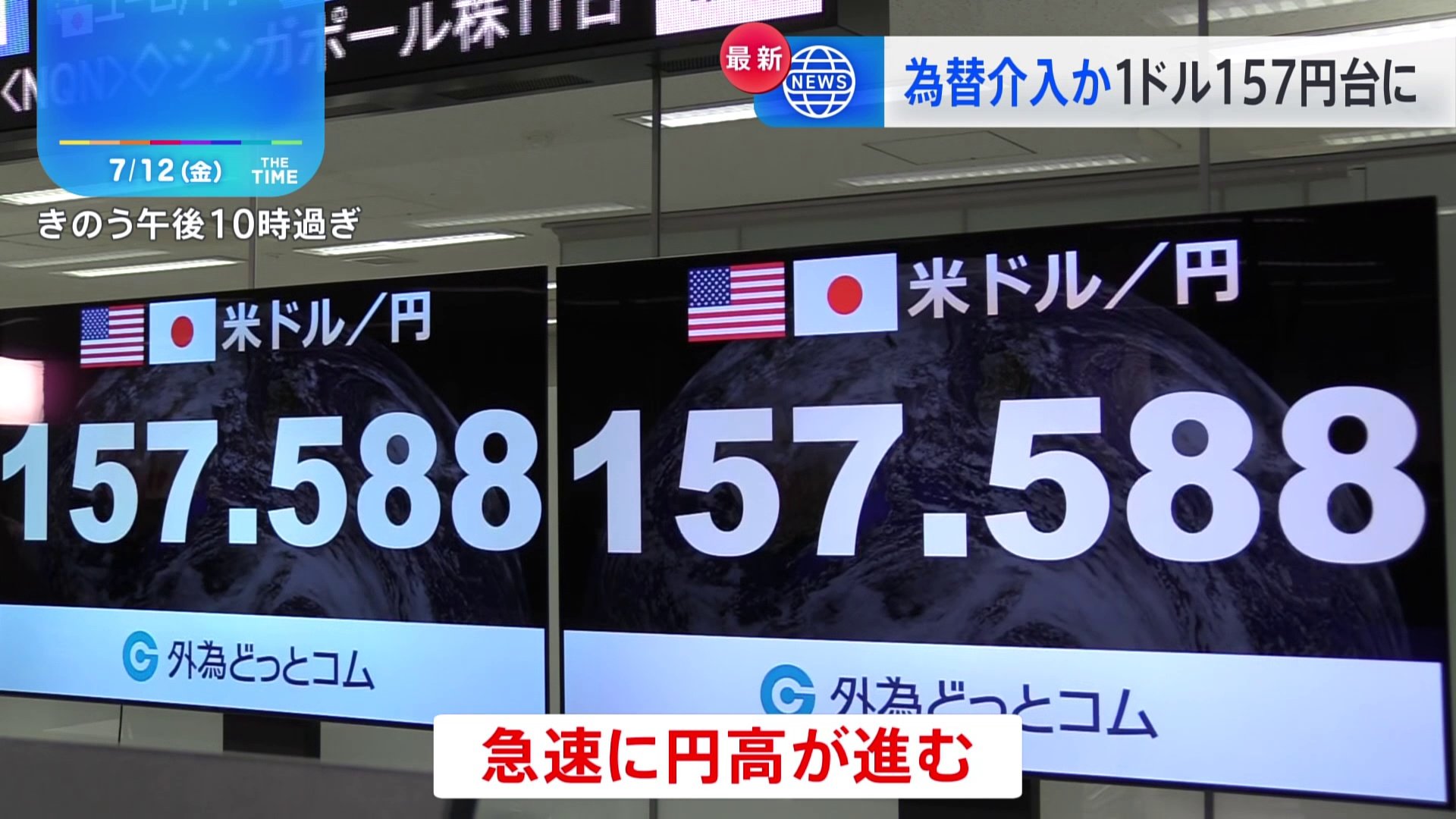 円相場、一時157円台に  神田財務官「為替介入の有無については申し上げない」
