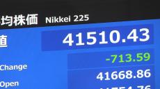 【速報】日経平均株価の下げ幅は700円超　円高の進行を嫌気