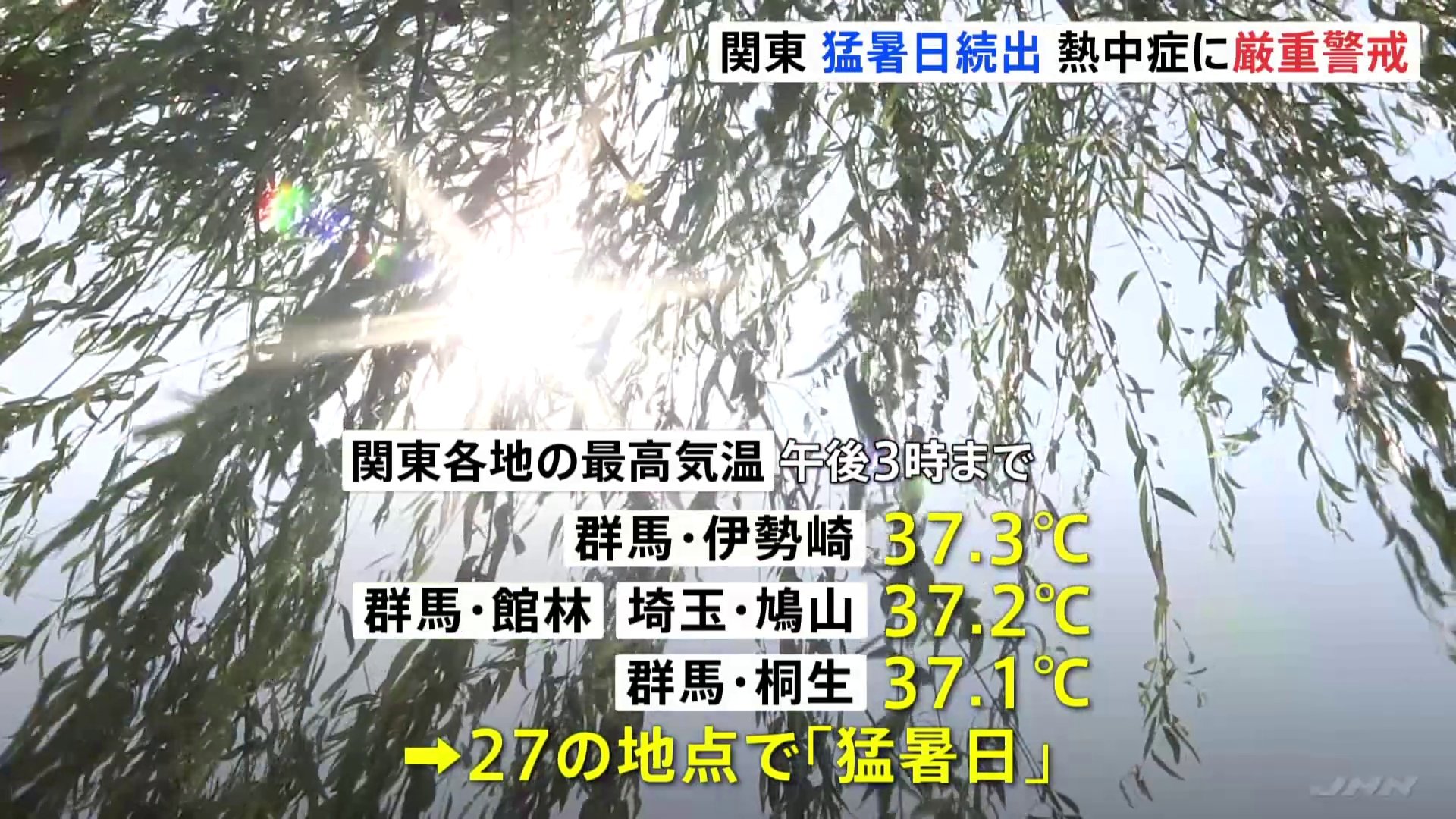 関東地方はきょうも「猛暑日」続出　茨城・千葉・神奈川に「熱中症警戒アラート」発表