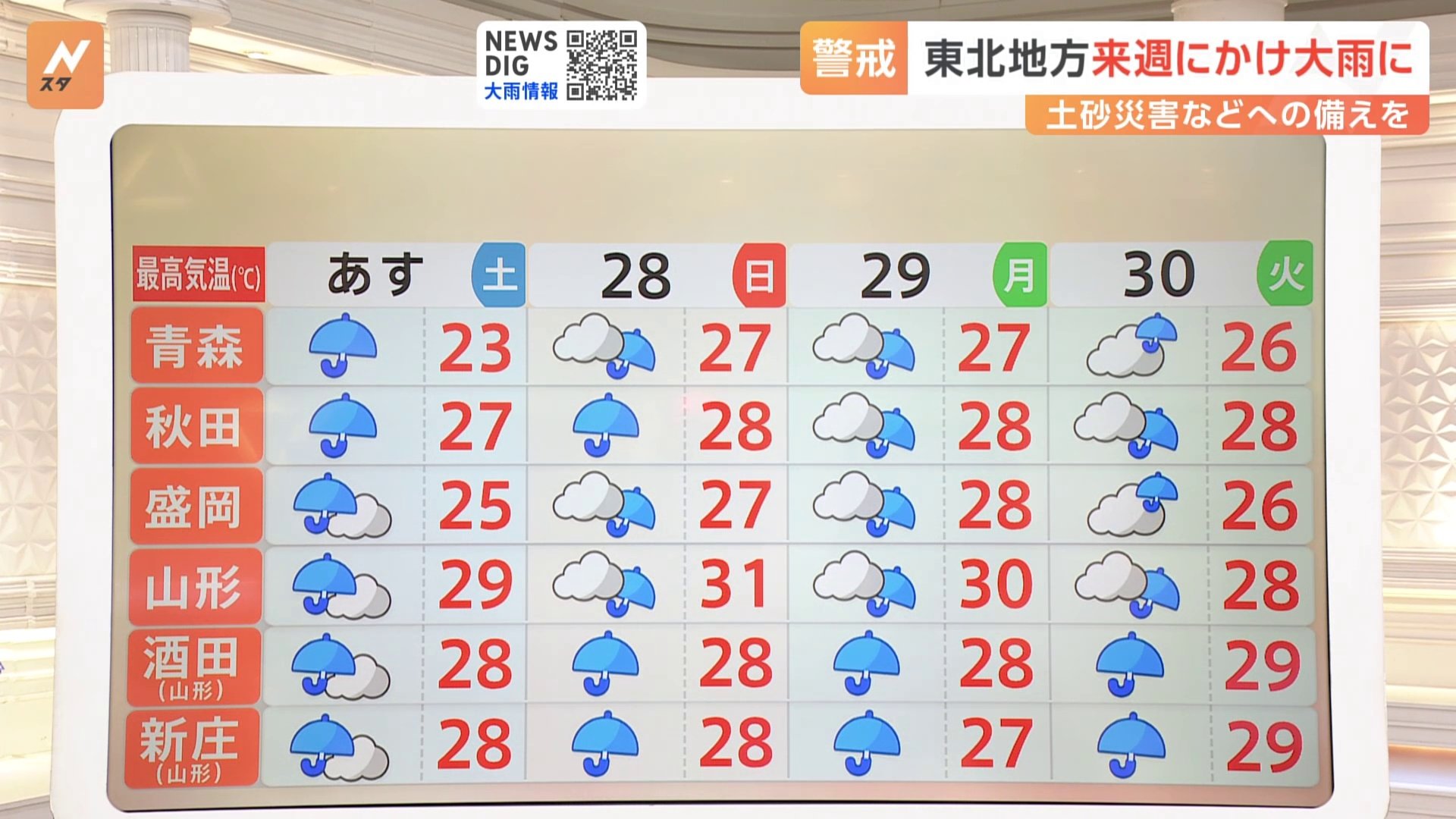 【大雨情報】東北地方では30日にかけ大雨の予報　土砂災害などに要警戒