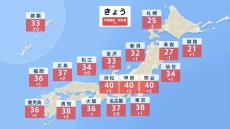 猛暑の気圧配置　熊谷・甲府・浜松で40℃ 東京38℃予想