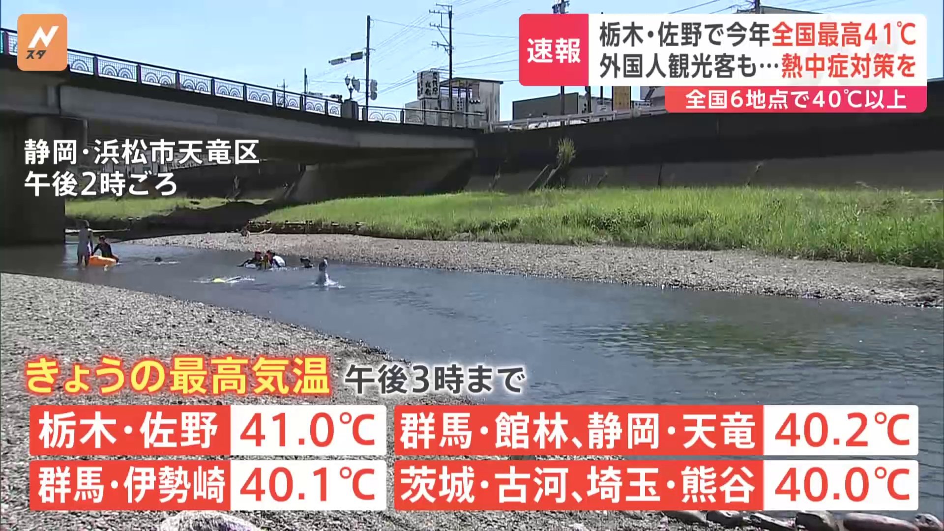 栃木県佐野市で41.0℃ 今年の全国最高気温　外国人観光客も熱中症に警戒