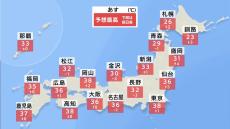 月曜日は関東や東海で40℃超え　火曜日も危険な暑さ続く　東北は断続的に雨の所も