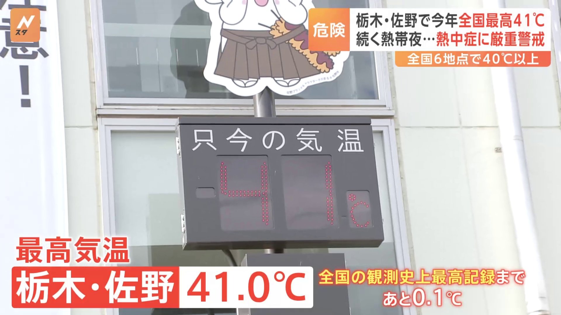 「暑いを超えて痛い…」国内最高気温に迫る41.0℃…災害級の暑さに栃木・佐野市民からは悲鳴