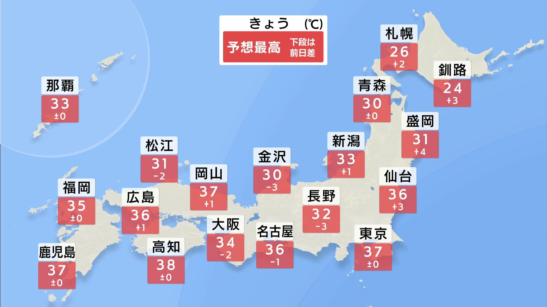 関東から西を中心に危険な暑さ続く　熱中症に警戒　北陸や東北では激しい雨も