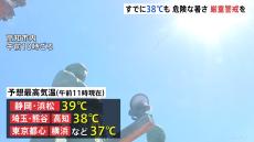 「朝起きた時から暑い」午前中から38℃に達しているところも…　日中の予想最高気温は浜松で39℃、埼玉・熊谷と高知で38℃予想　