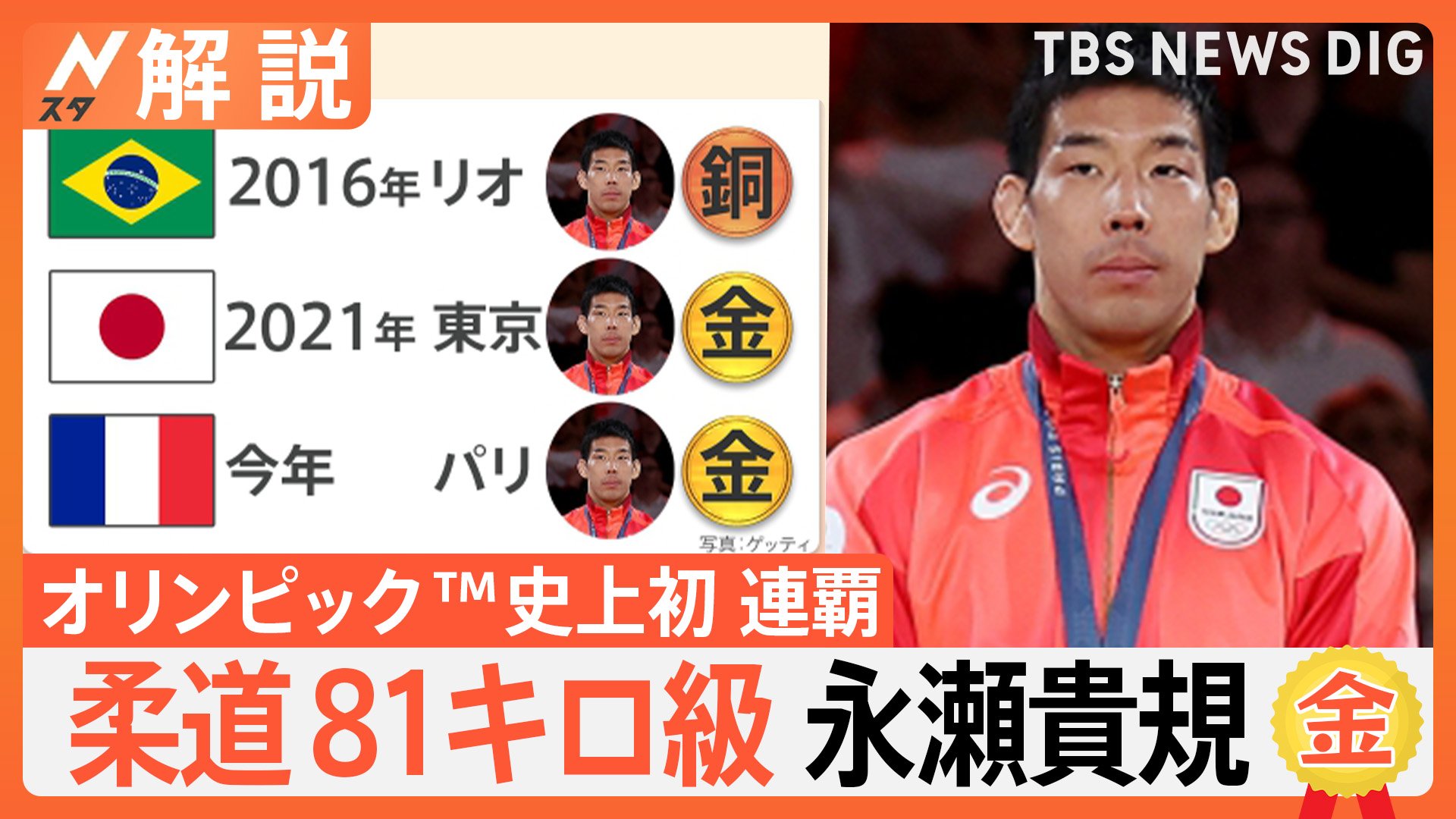 史上初の連覇！柔道男子81キロ級 永瀬貴規選手の強さの秘密、野村忠宏さん「誰よりも練習する“練習の虫”」【Nスタ解説】