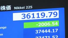 【速報】日経平均株価は一時2000円超↓　約6か月ぶり3万6500円を下回る　アメリカの景気後退が意識され売り注文が膨らむ