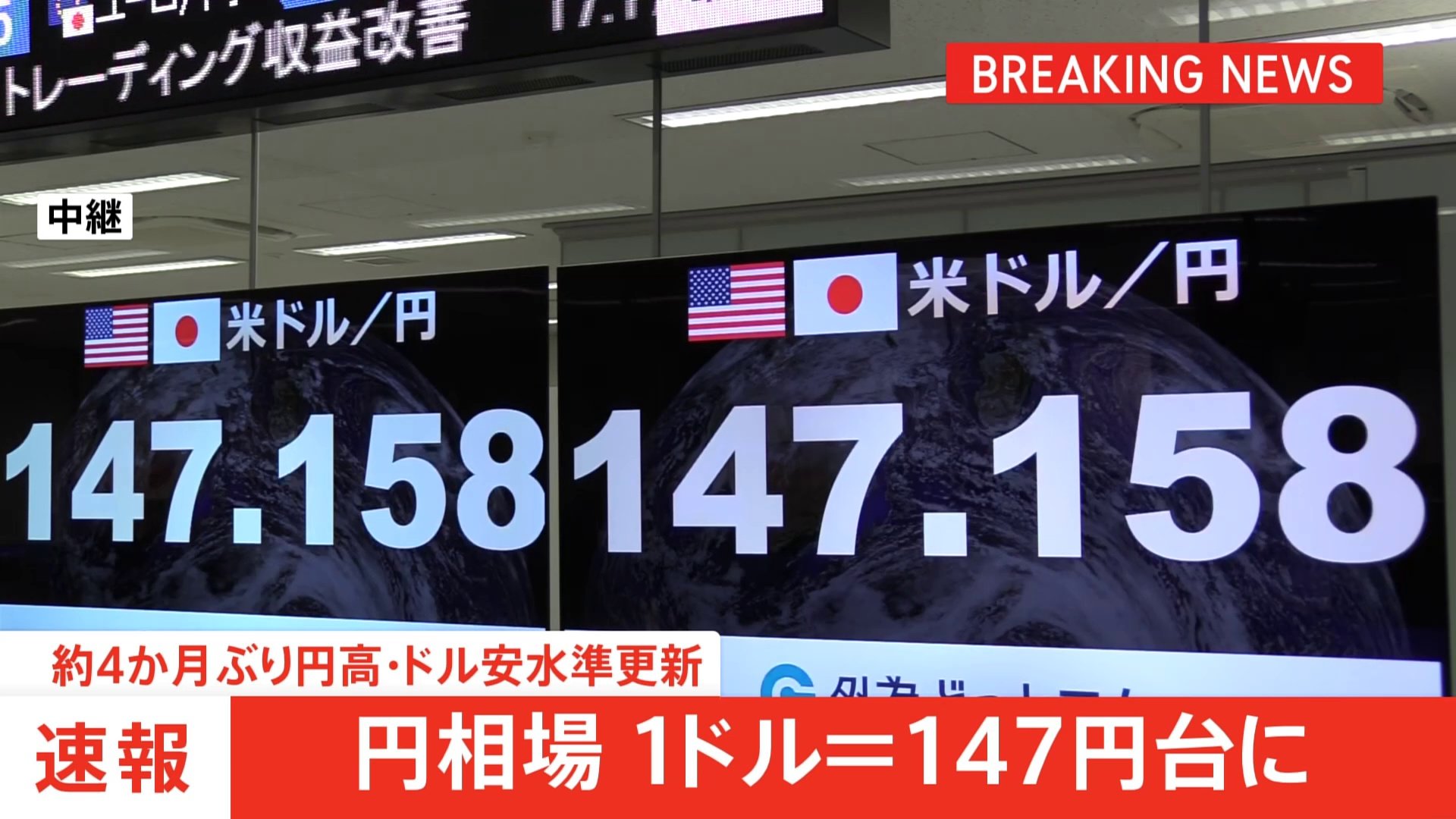 【速報】円相場1ドル＝147円台に およそ4か月ぶりの円高・ドル安水準を更新