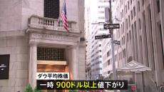 米失業率悪化 ダウは一時900ドル以上下落　1ドル＝146円台まで円高進む