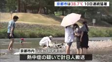 「汗が止まらない」「とけちゃいそう」京都市で38.7℃、高知・四万十市では39.8℃を観測　九州から東北までの広い範囲で猛烈な暑さ