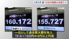 政府・日銀が4・5月に計10兆円規模の「為替介入」 一日として“過去最大”の介入額も 財務省公表