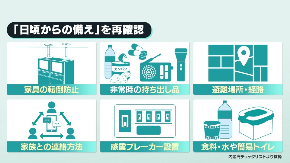 今できる備えは？ 南海トラフ「巨大地震注意」、筑波大・八木教授「防災に対する意識、イメージを膨らませて」【news23】