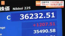 株価暴落前の水準に戻した日経平均株価　1200円以上値上がりして3万6000円台を回復 背景には「円キャリー取引」