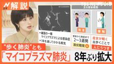 「マイコプラズマ肺炎」約8年ぶりの高水準に　拡大の背景には“潜伏期間の長さ”【Nスタ解説】