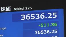 【日経平均株価】511円安で寄り付き　きょう(5日)も続落で始まる　約1か月ぶりの“円高”水準やナスダック続落が要因か