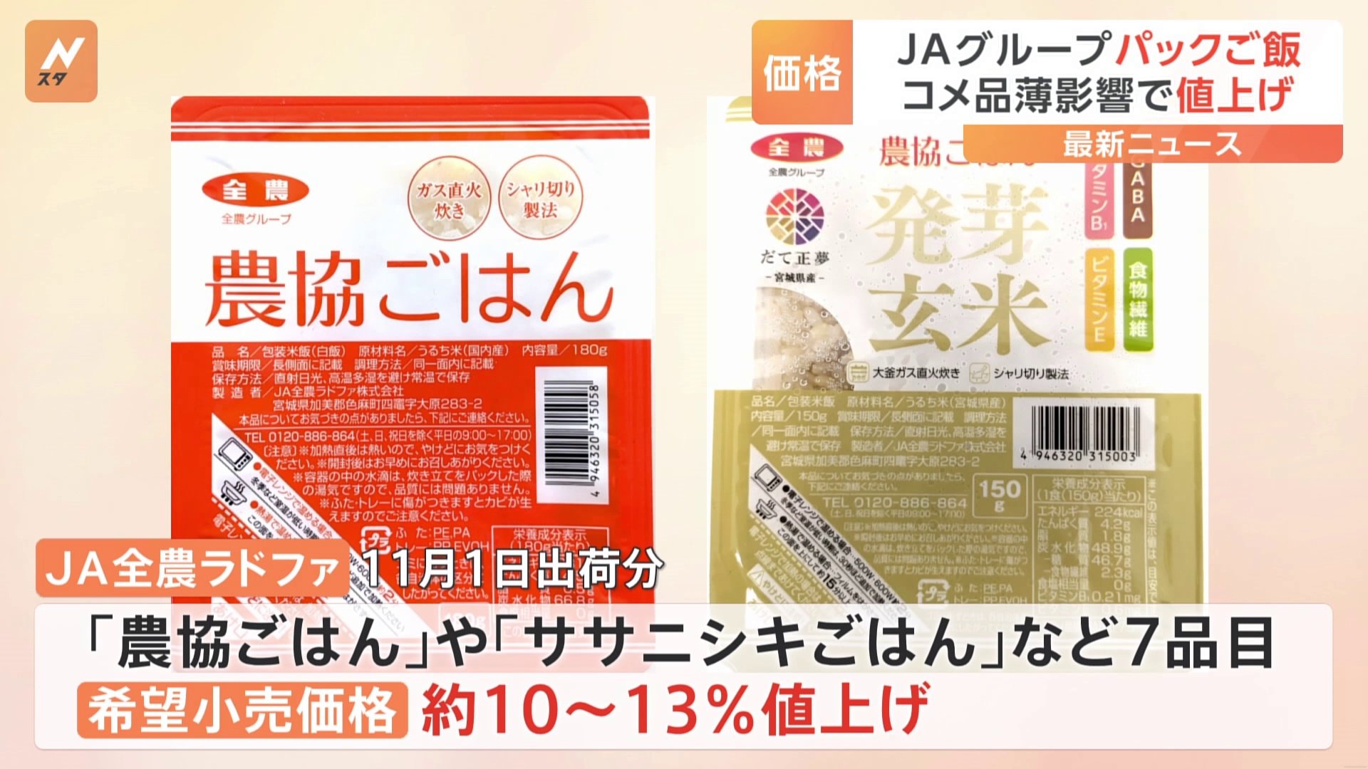 JAグループのパックご飯7品目が値上げへ 米不足で原料価格上昇　11月1日～最大13%の希望小売価格を引き上げ