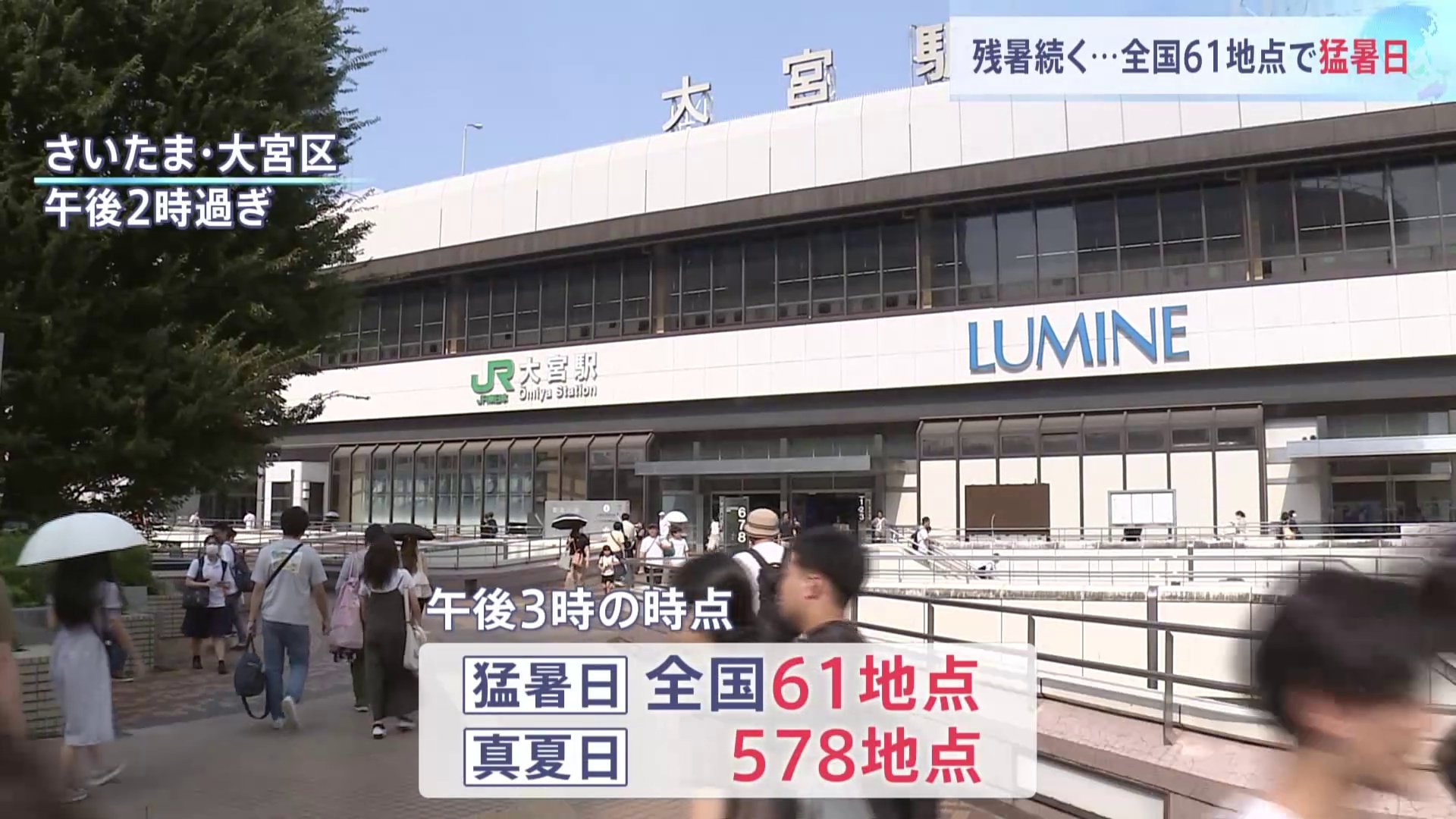 「夏がまだ終わらない」西日本と東日本で“厳しい残暑” 全国61地点で35度以上の「猛暑日」に