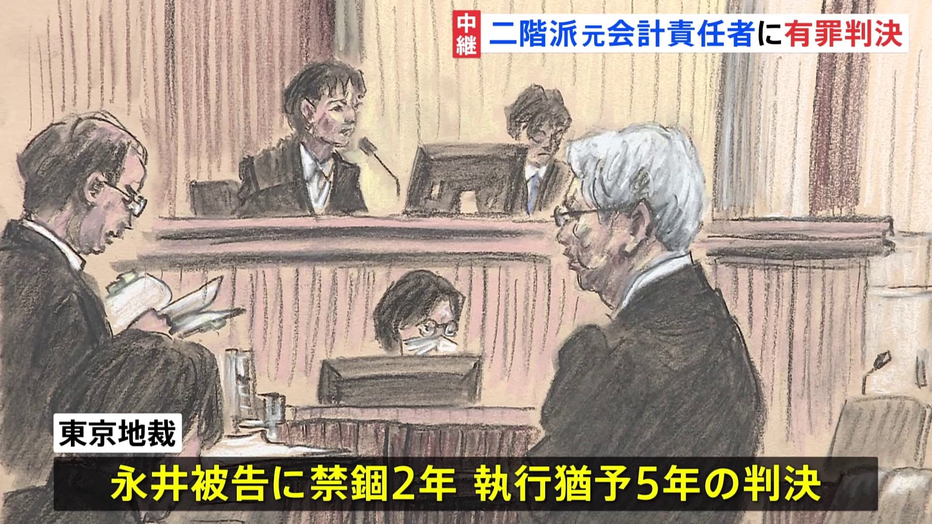 自民党二階派の元会計責任者に禁錮2年、執行猶予5年　自民党裏金事件　東京地裁