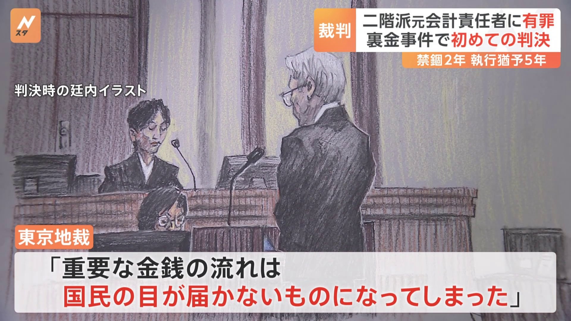 「重要な金銭の流れ、国民の目が届かぬものに」自民党二階派の元会計責任者に禁錮2年・執行猶予5年　控訴はしない予定　自民党裏金事件“初判決”